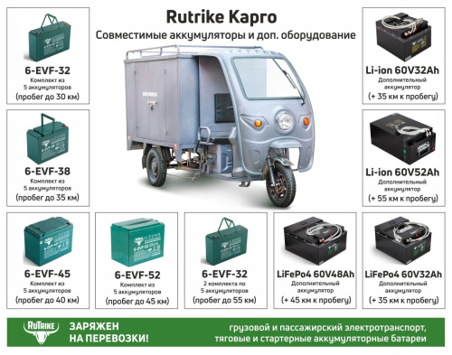 Грузовой Электротрицикл Rutrike Карго 1800 60V1000W фото 18