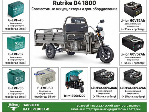 Грузовой Электротрицикл Rutrike D4 1800 60V1500W фото 5